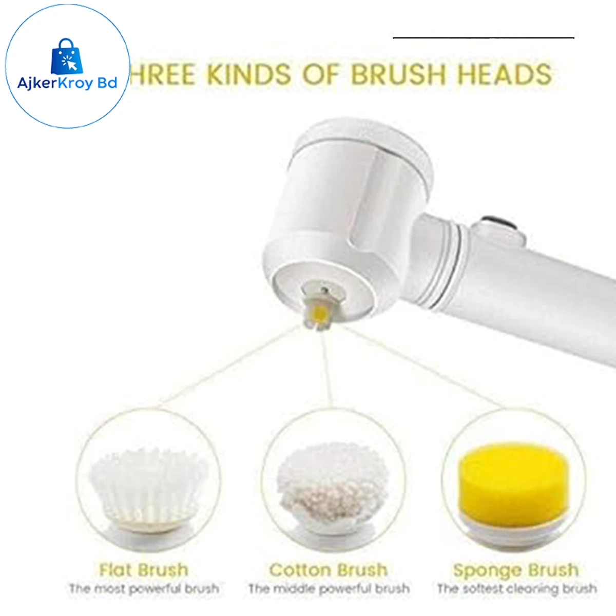 7 in 1 Multifunctional Cleaning Brush Kit